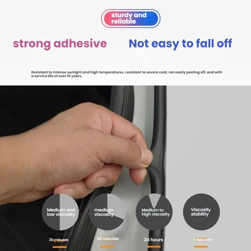 Striscia di tenuta per portier - Car Accessories Tape recensione e prezzo