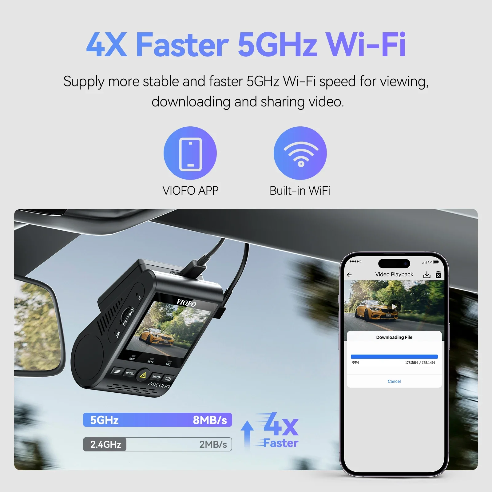 VIOFO A129 Pro Duo Dash Cam 4K - Car Dash Cam recensione e prezzo