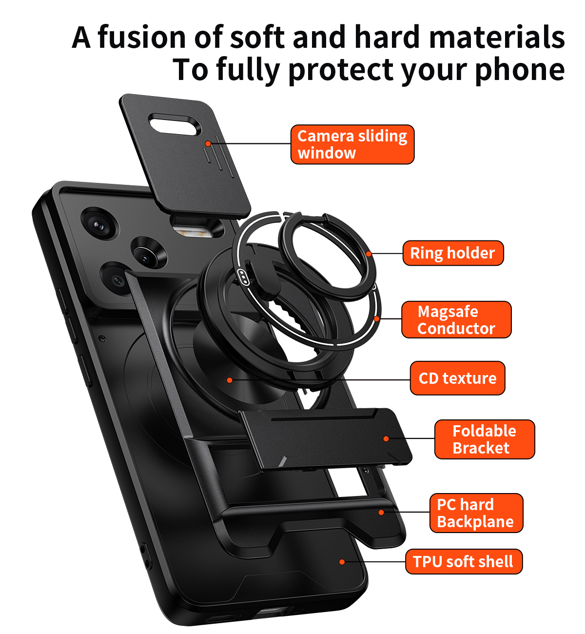 Custodia per telefono con obie - Car Accessories Phone Holder recensione e prezzo